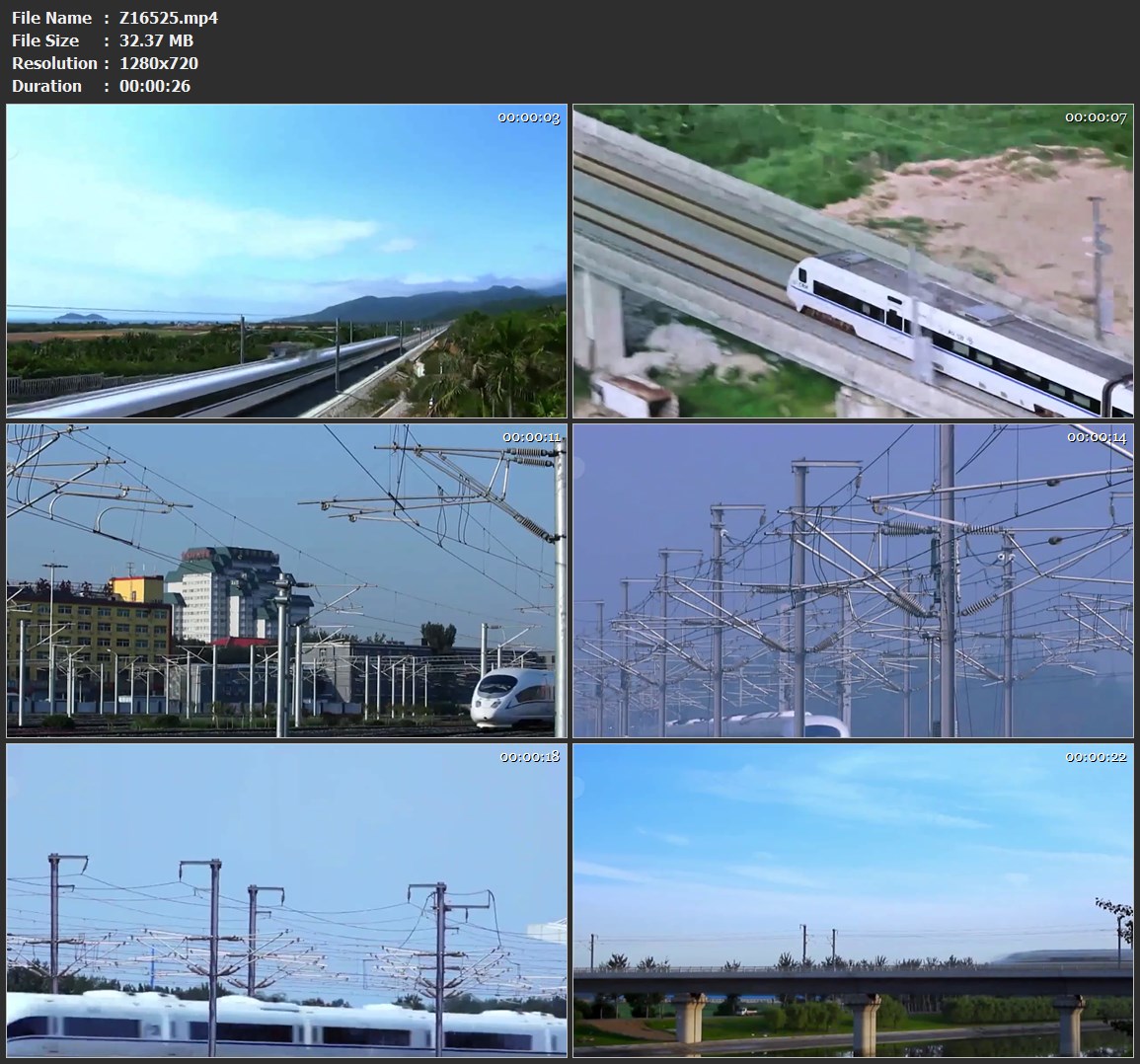 铁路动车列车高铁高速行驶高清视频素材