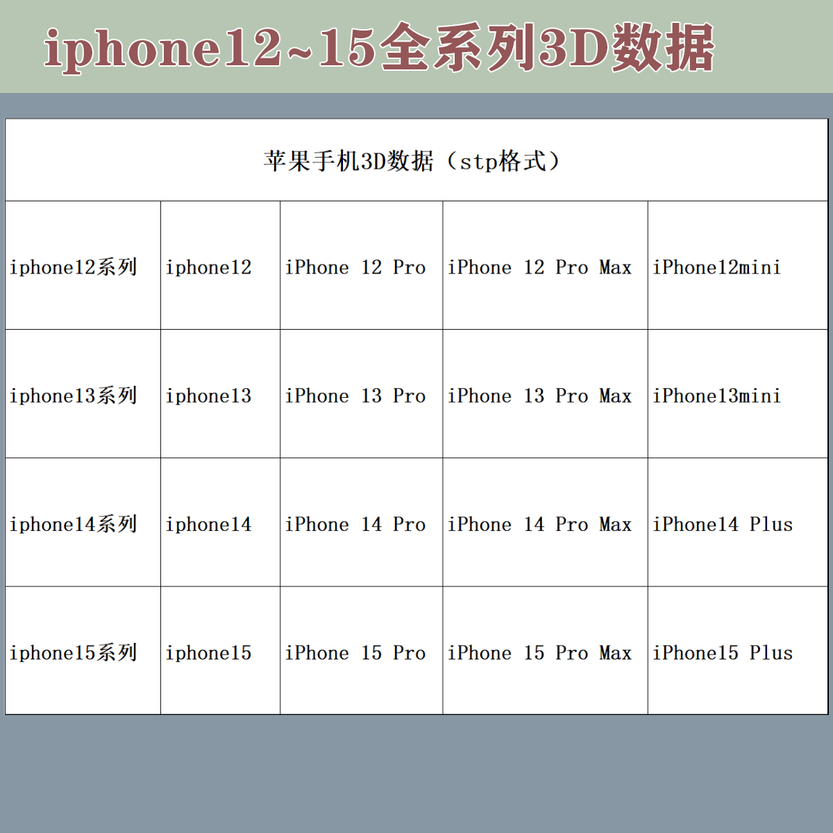 苹果手机iphone12~15全系列外观3D数据(stp格式1:1尺寸）