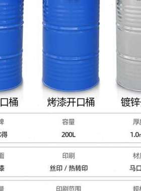 开口大容量桶柴油汽油创意润滑油加厚升桶油桶铁皮工业200装饰桶