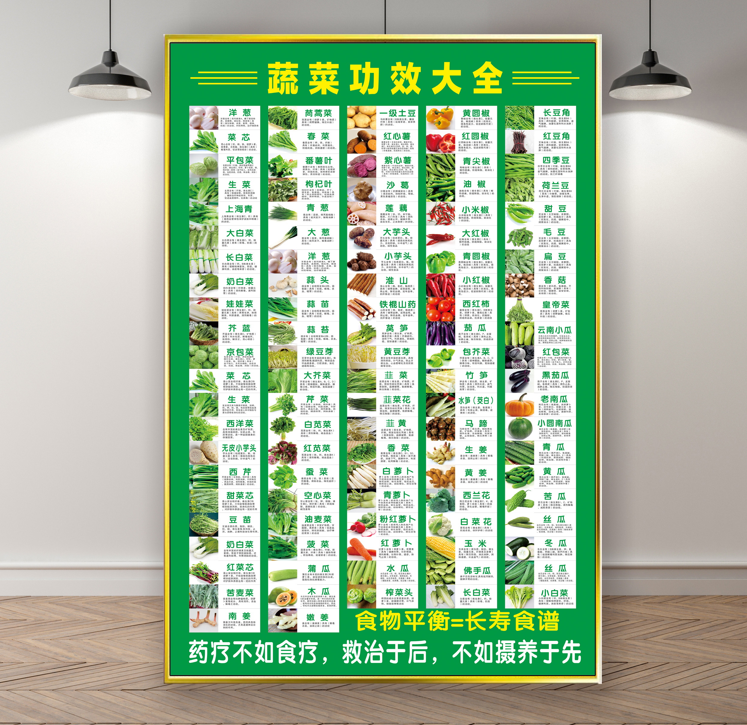 水果蔬菜简介功效大全营养介绍超市广告画墙贴大图海报贴纸挂图片