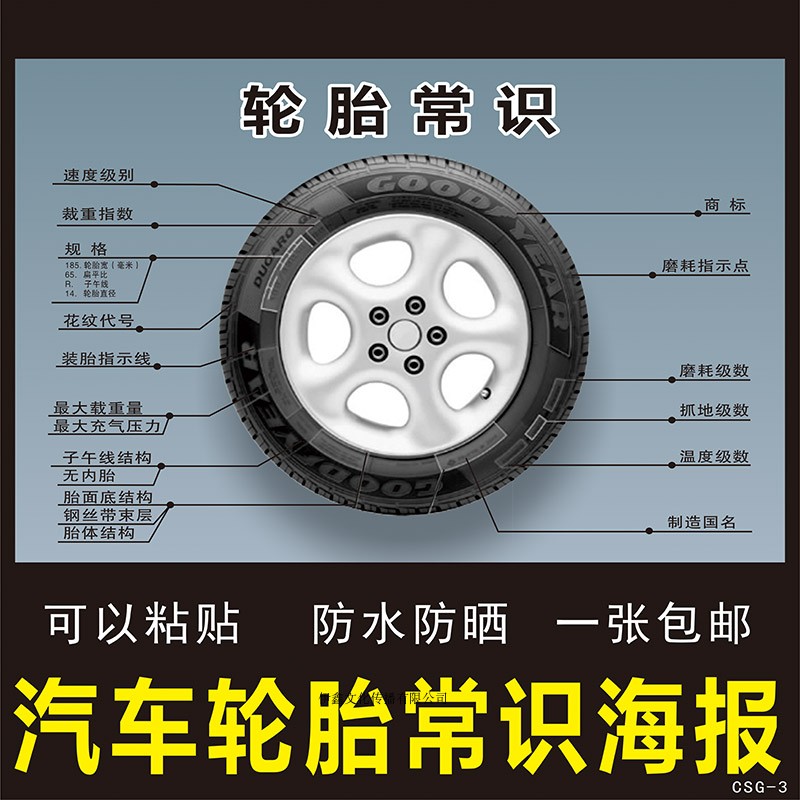 汽车美容维修换胎车辆轮胎规格参数常识轮胎保养广告宣传海报贴纸