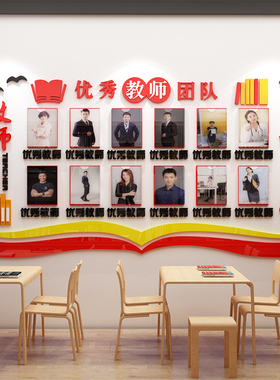教师资风采形象展示文化墙贴办公室学校幼儿园教室墙面布置装饰