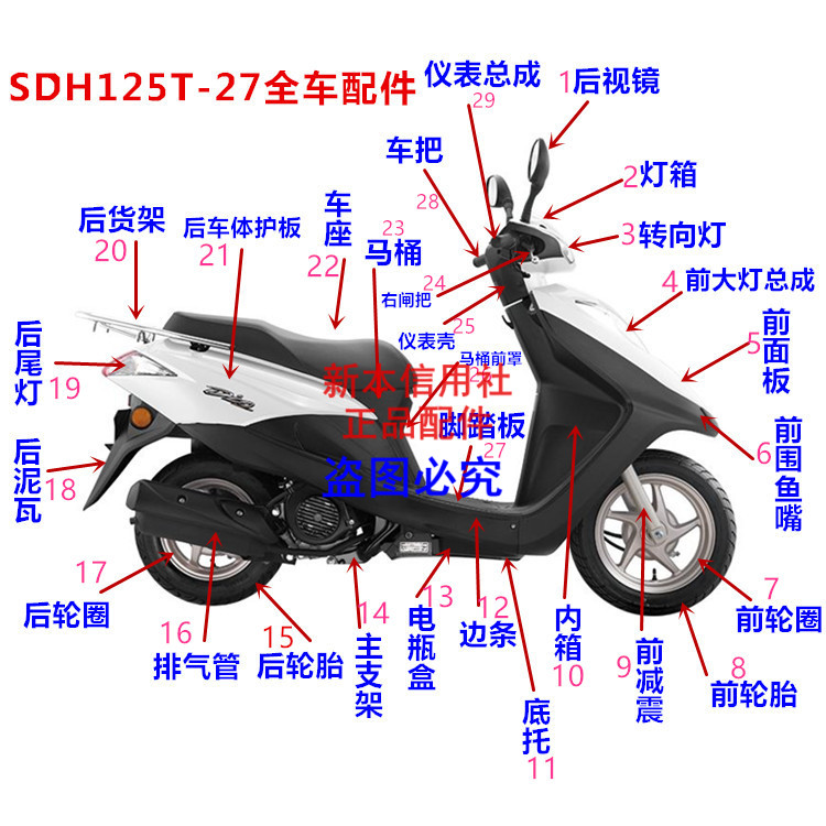 新大洲本田DIO踏板SDH125T-27/33前围面板大灯摩托全车塑料件包邮