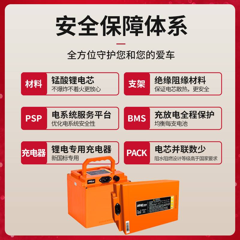 超威锂电池48V20AHCC/60V20AH/30A/40A70V20AH替换铅酸原装锂电瓶