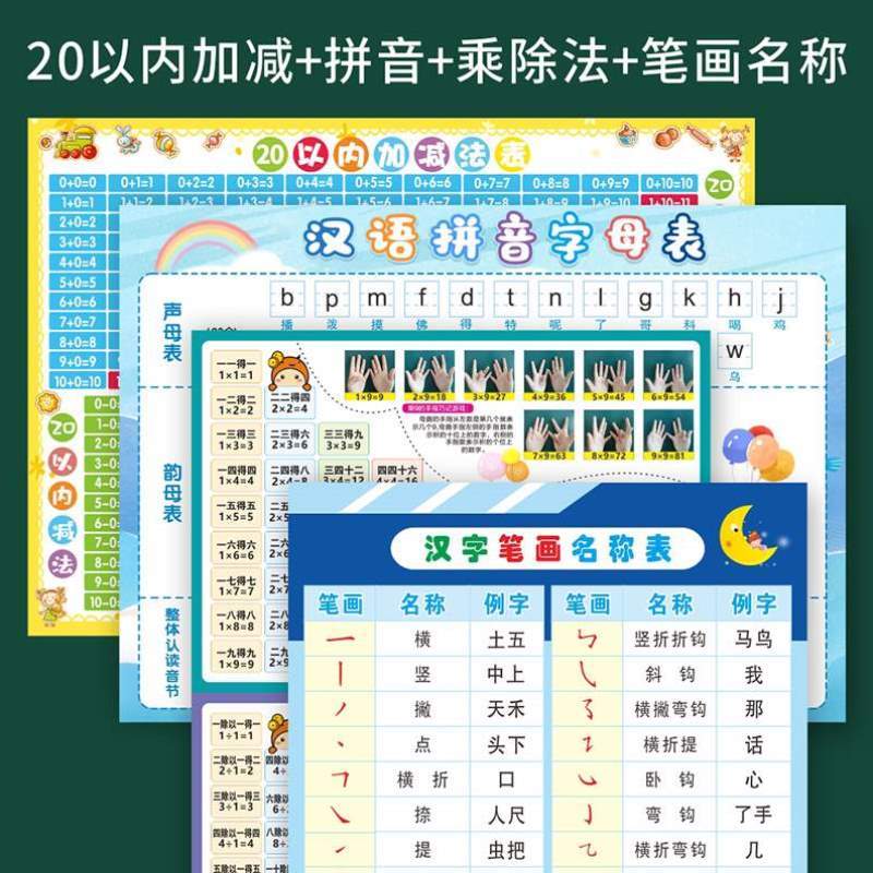 认拼音字母声母一年级全表挂表墙拼读读音节.韵母个贴26汉语整体