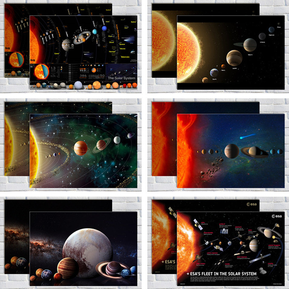 太阳系九大行星太空星空大海报地球宇宙银河布置装饰画贴墙挂画图