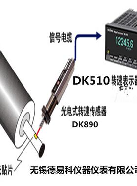 光电式转速传感器 旋转光轴测速传感器  DK890 光电反射 德易科