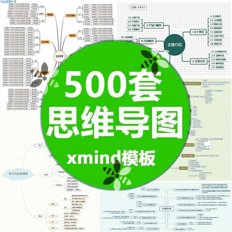 2023年xmind模板思维导图500套项目经理创意活动策划流程图