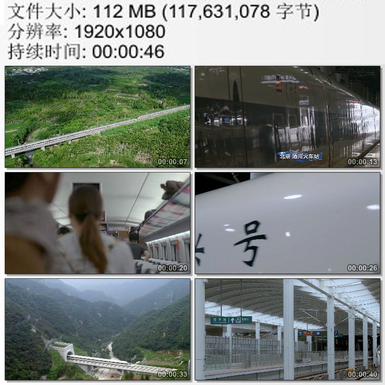 北京清河火车站旅客上车动车组出站智能高铁过站抵达高清视频素材