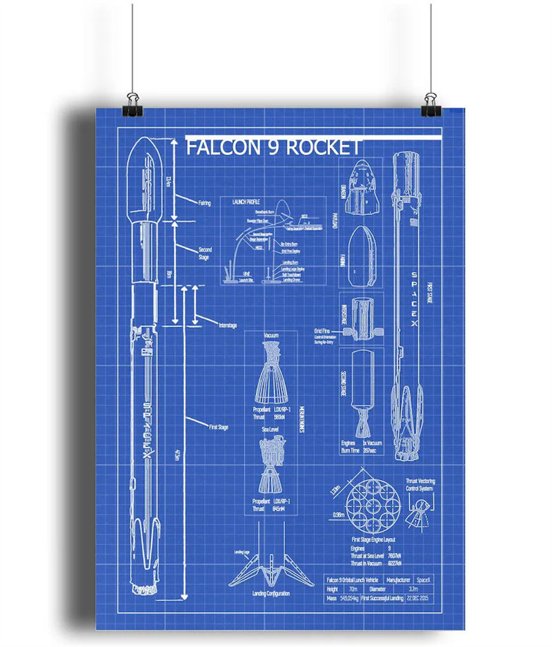 SpaceX猎鹰9号运载火箭蓝图海报 Falcon 9太空飞船设计图装饰墙画