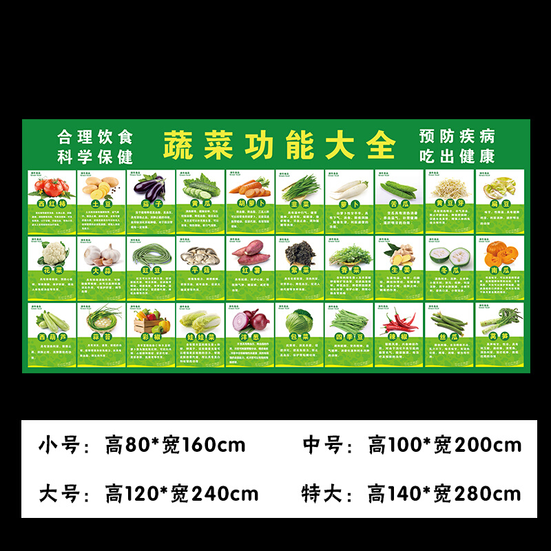 新品水果蔬菜干果五谷杂粮功效大全营养介绍超市广告画墙贴纸包邮