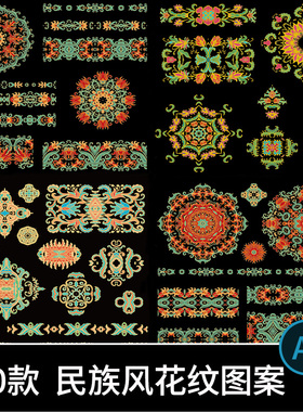 传统民族风复古植物藤蔓花纹花边装饰图案纹样AI矢量设计素材PNG