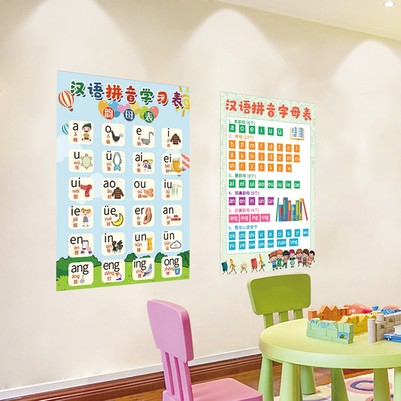 一年级小学生汉语拼音字母表墙贴纸小学声母韵母整体认读音节贴画