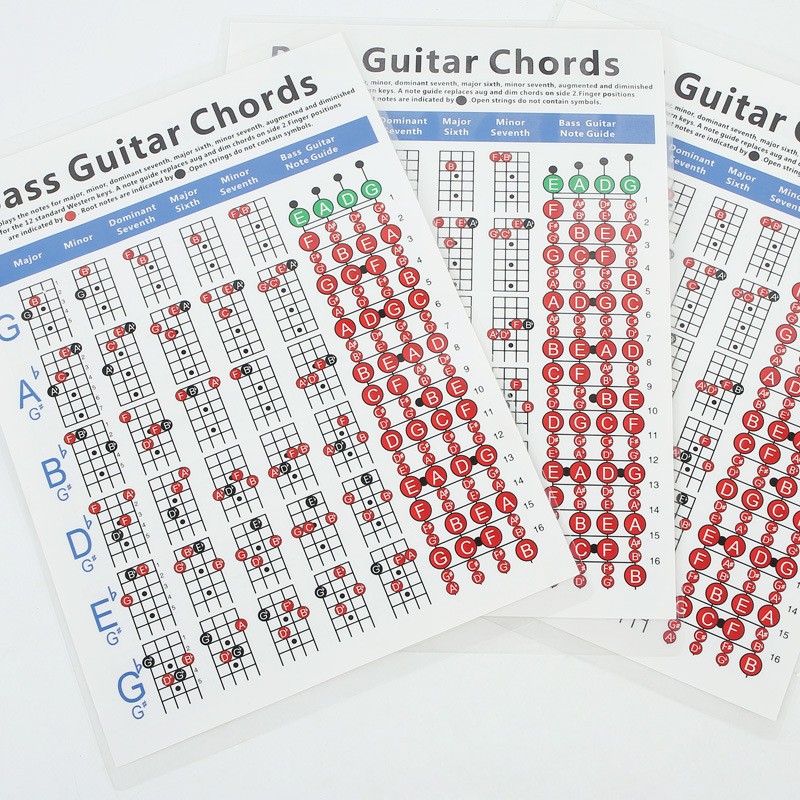 吉他和弦图电吉他指法图表民谣吉他和弦谱四弦电贝斯和弦谱练习图