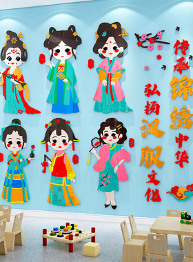 幼儿园墙面装饰中国传统服饰演变墙贴汉服文化环创主题墙教室布置