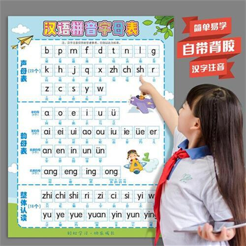 一年级小学生汉语拼音字母表墙贴识字声母韵母整体认读音节挂图画