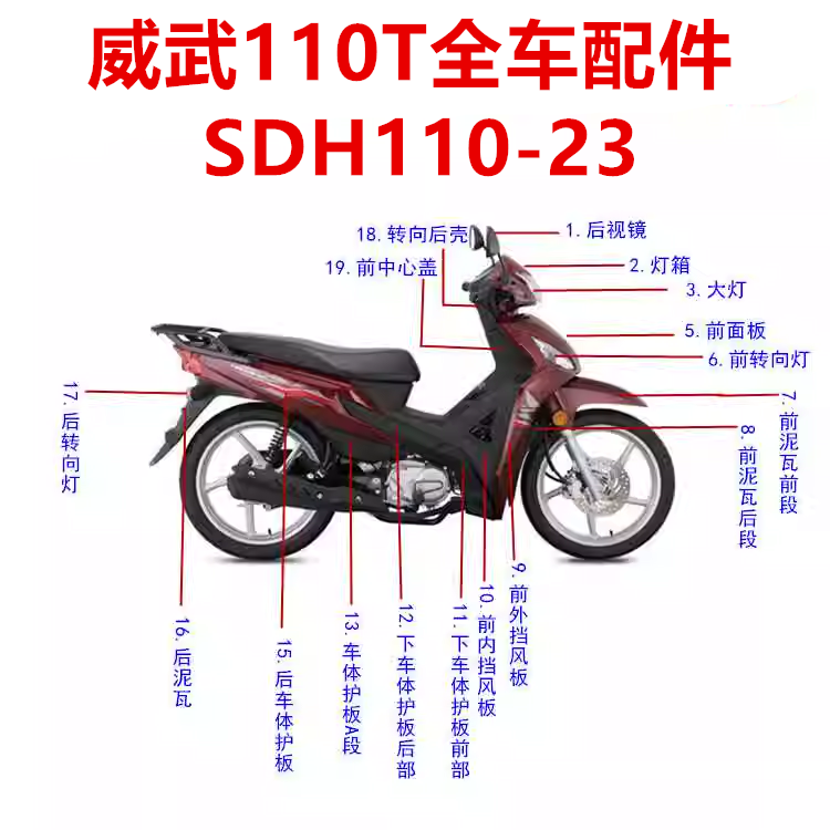 适用新大洲威武110T摩托车SDH110-23挡泥板挡风板大灯全车配件