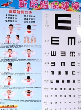 眼保健操图解挂图幼儿园学校班级墙贴眼保健图标准对数视力表新版