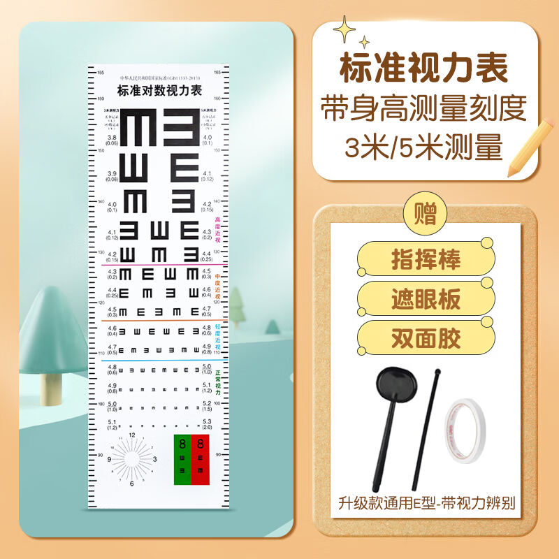 极速药店直售视力检查表标准家用对数儿童测测试眼睛灯箱e字c挂画