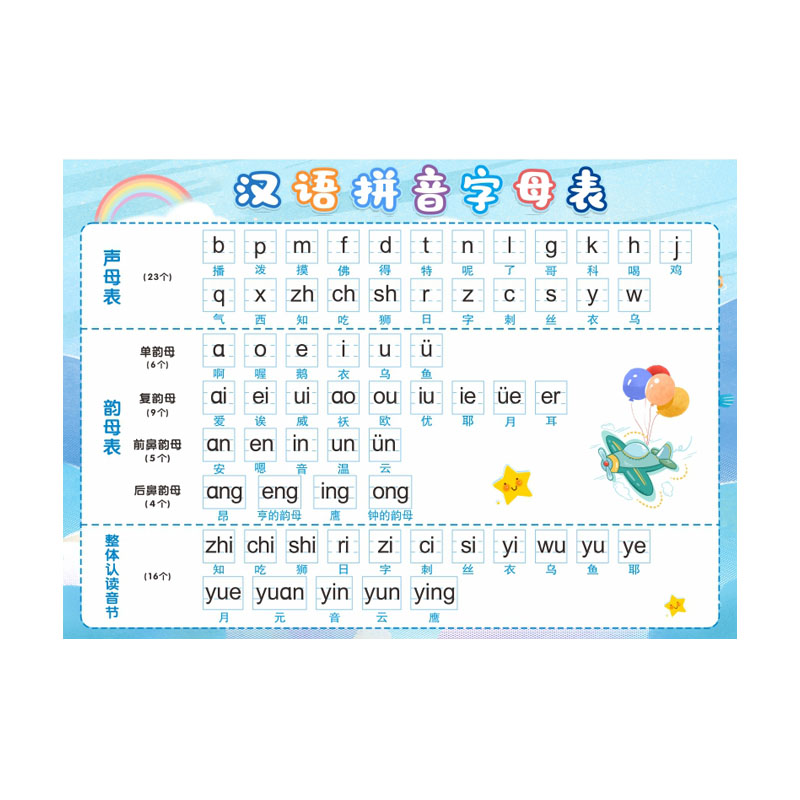 网红26个汉语拼音字母表墙贴一年级声母韵母整体认读音节拼读全表