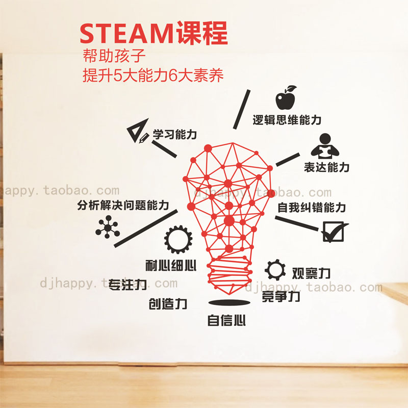 创意灯泡steam墙贴创客儿童教育编程培训中心学校墙面装饰贴纸画
