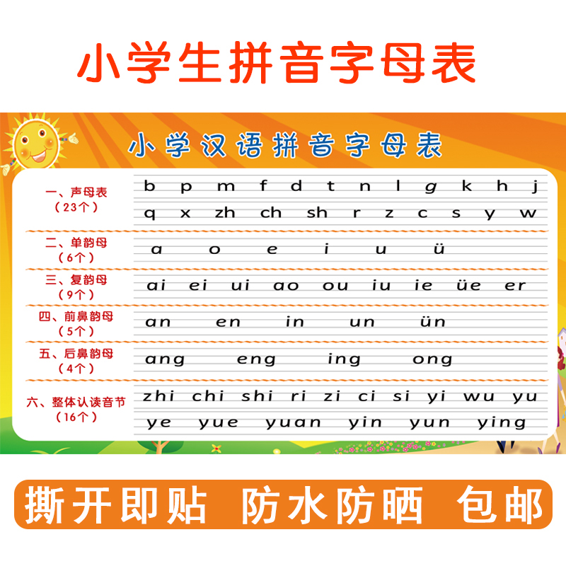 小学生汉语拼音字母表墙贴儿童一年级声母韵母整体认读音节表挂图