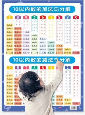 一年级加法加减法口诀表10以内的分解与组成挂图拼音学习墙贴乘法
