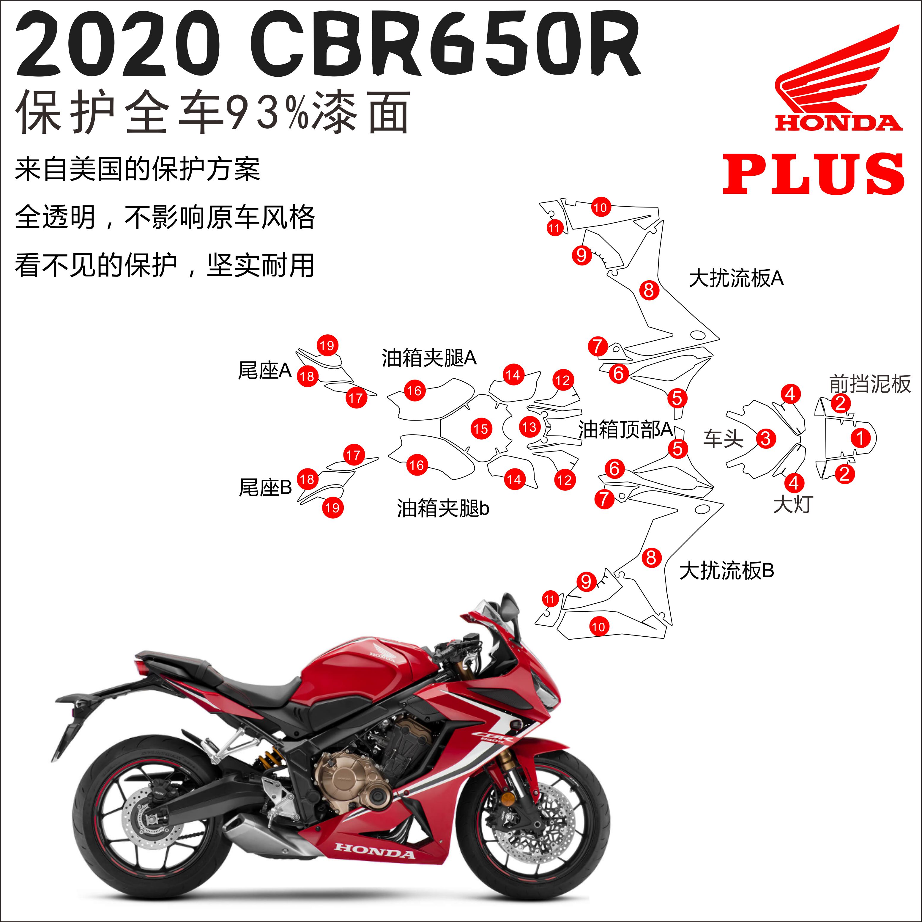 本田CB500X CB650R CBR650R摩托车改装油箱大灯仪表透明保护贴膜