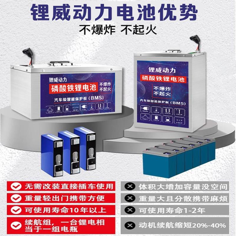 磷酸铁锂电动车锂电池48v60v72v大容量外卖快递二三四轮专用电瓶
