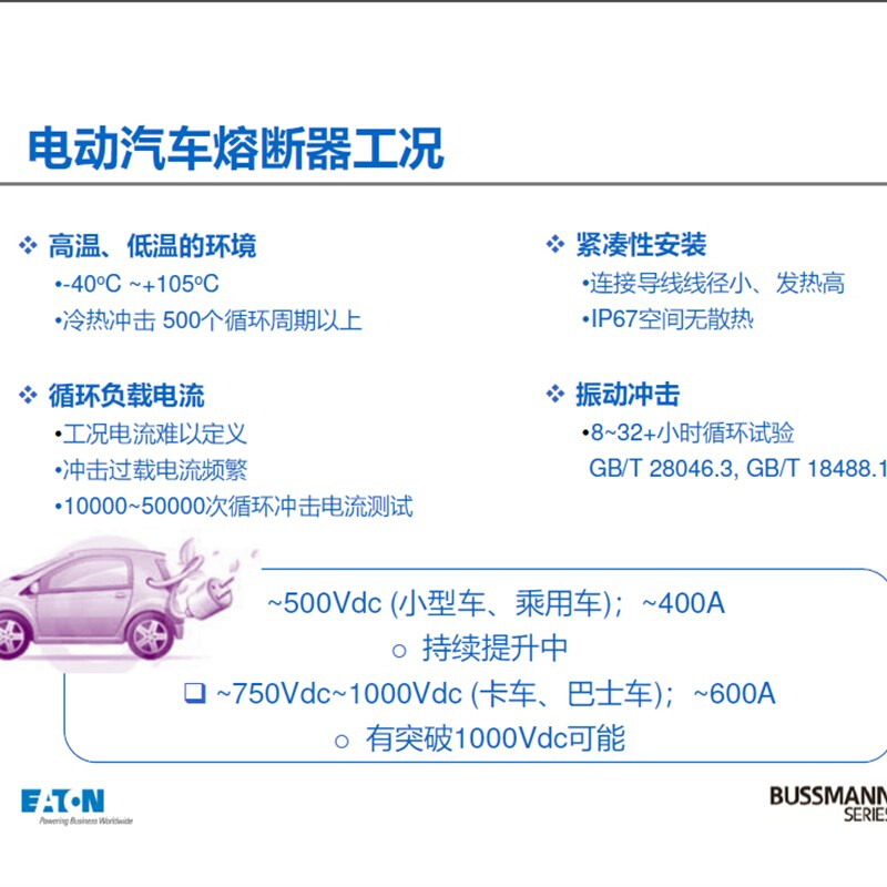 电动汽车熔断器EV30-200/225/250/300/350/400-C 500VDC IR20KA
