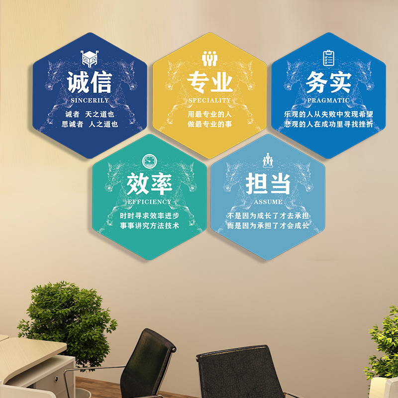 企业文化墙设计中介公司会议室办公室布置装饰画团队励志标语墙贴