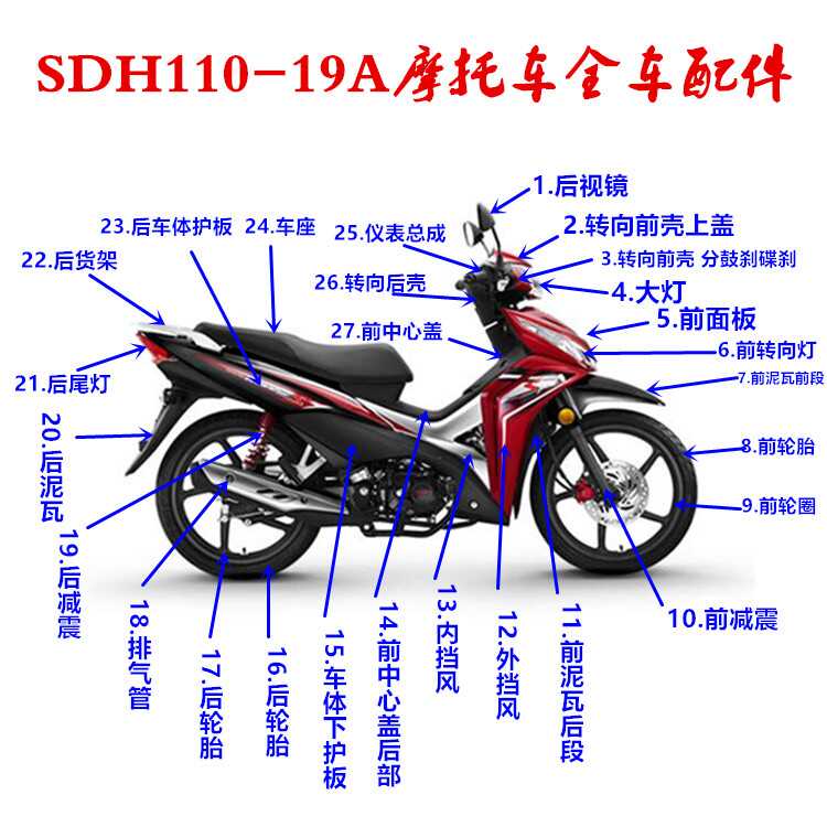 适用于新大洲本田摩托车配件 SDH110-19A/威武110S前面罩面板转灯