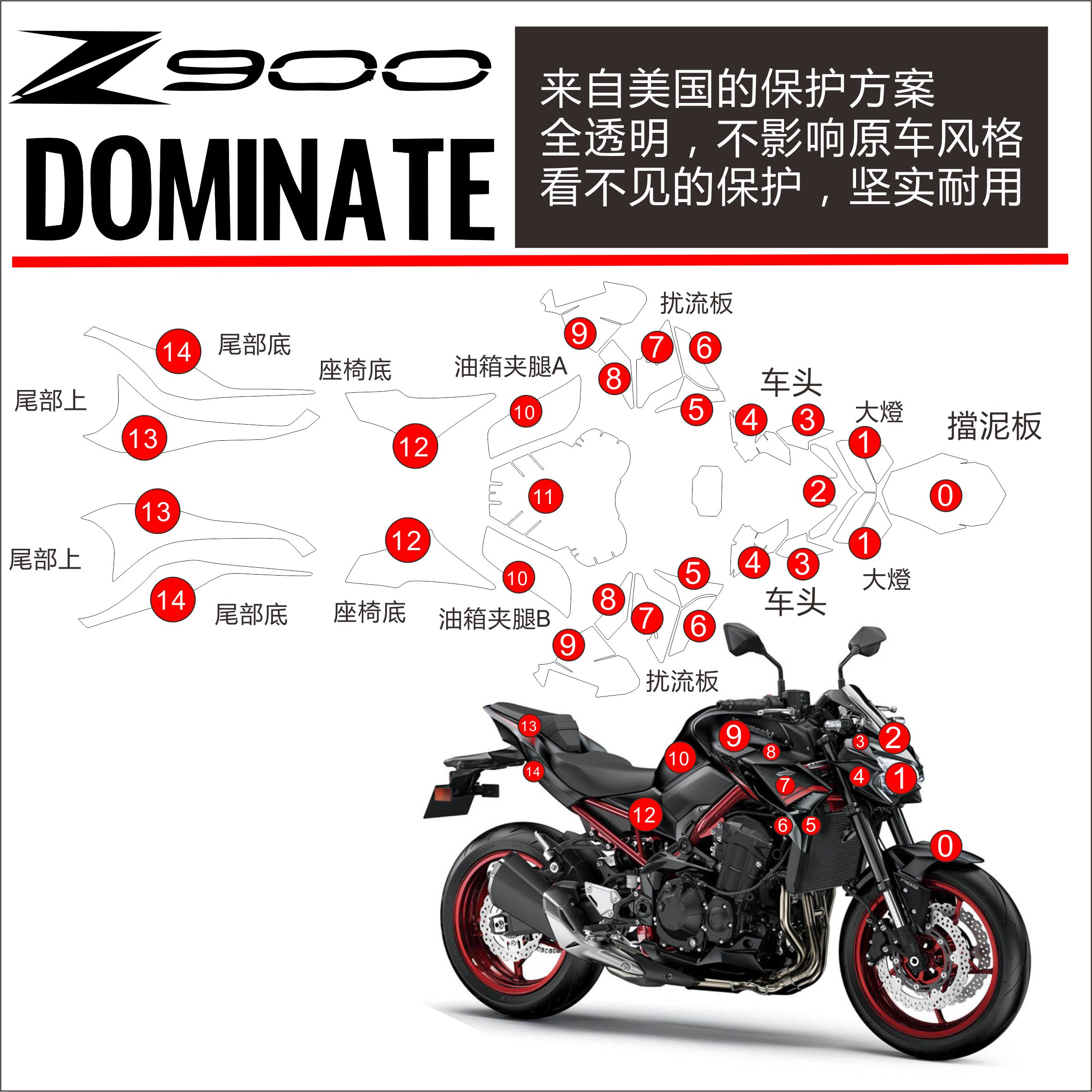 适用川崎 Z900 摩托车改装隐形车衣透明保护贴膜油箱仪表保护贴纸