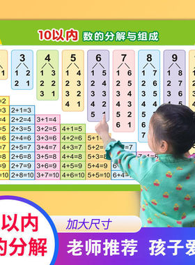 十10以内的分解与组成挂图幼儿园数学数字分成教具儿童学习墙贴