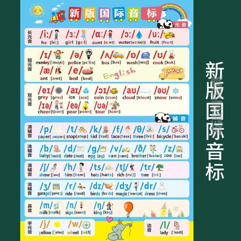 26表墙全表挂拼音字母%拼读一年级韵母声母整体个贴认汉语读音节