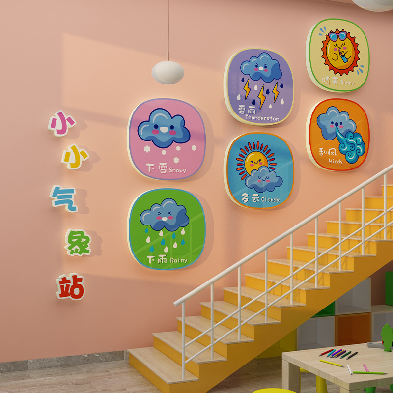 幼儿园墙面装饰天气预报气象站贴纸画楼梯走廊主题墙布置环创