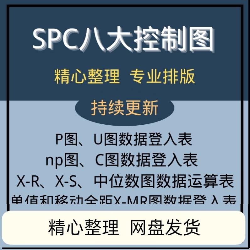 SPC八大控制图自动生成表 生产统计过程控制手册TS16949质量工具