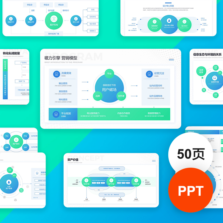 蓝绿色经典逻辑架构用户体验活动流程营销业务模型图素材PPT模板