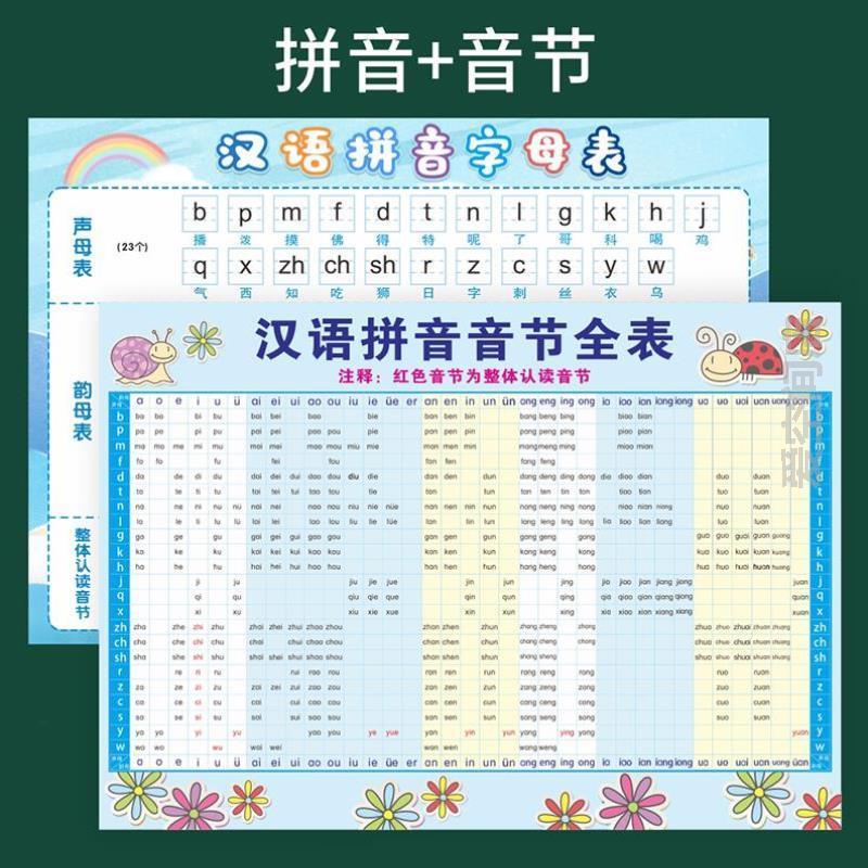 汉语%个拼读韵母读音节认贴表墙声母拼音字母26一年级全表挂整体