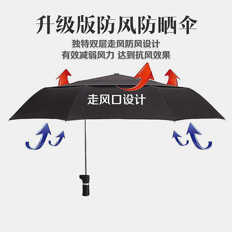 雨景电动车双层折叠伞异形防风雨伞加固抗风偏心伞婴儿推车遮阳伞