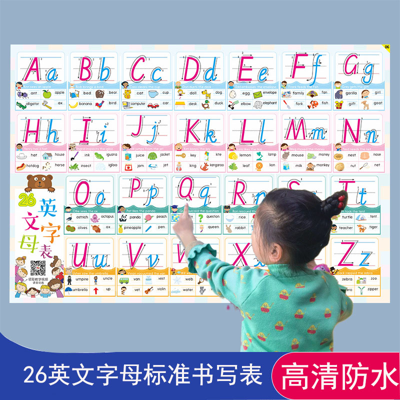 英文字母表挂图墙贴26个大小写英语字母表教具小学语数外学习套装