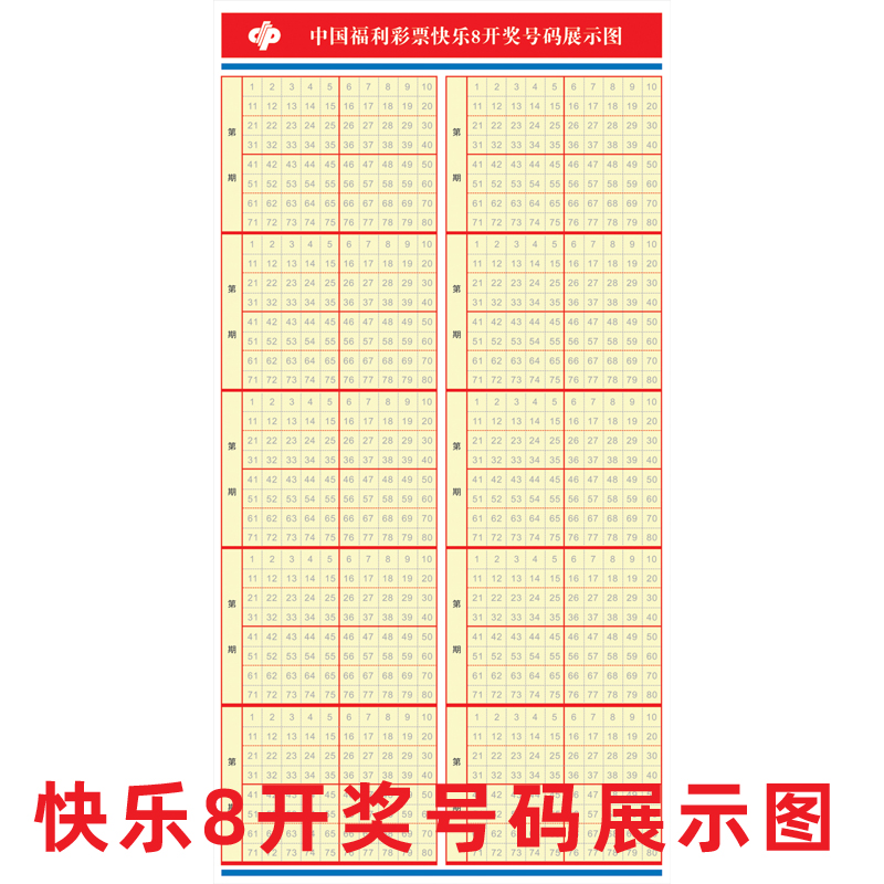福彩快乐8开奖号码展示图走势图表格复式奖级表投注金额速查表