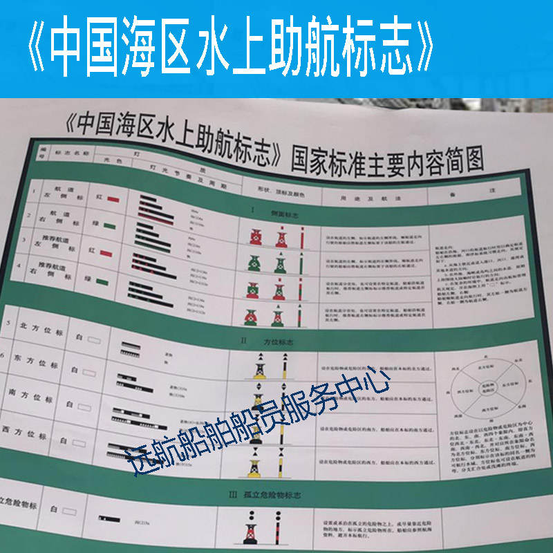 船用中国海区水上助航标志国家标准主要内容简图船舶张贴驾驶台