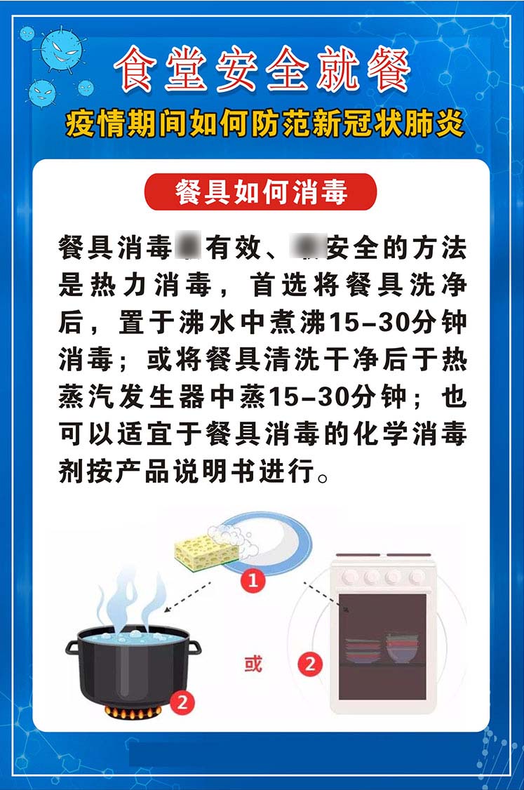 M766食堂安全就餐管理餐具如何消毒407单位餐厅防疫情海报印制9-7