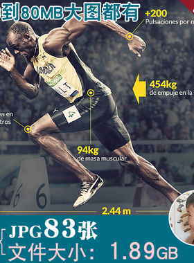 博尔特百米飞人短跑田径运动员世界冠军超高清图片装饰挂画素材