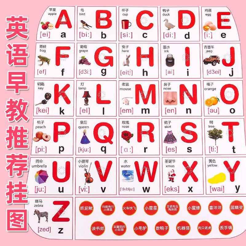 26个英文字母表abcd英语音标发音有声挂图儿童小学生标准书写单词