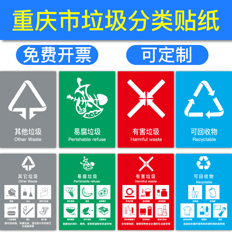 重庆市垃圾分类标识贴纸可回收其他有害垃圾标识墙贴幼儿园儿童创意家用宣传海报卡通提示牌易腐垃圾防水防晒