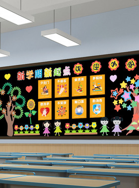 疫情防控班级布置宣传墙贴纸幼儿园环创防疫主题墙抗疫黑板报贴画