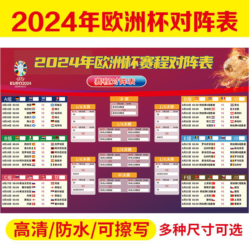 2024欧洲杯比赛积分对阵图竞猜足球竞彩赛程表海报今日对阵海报