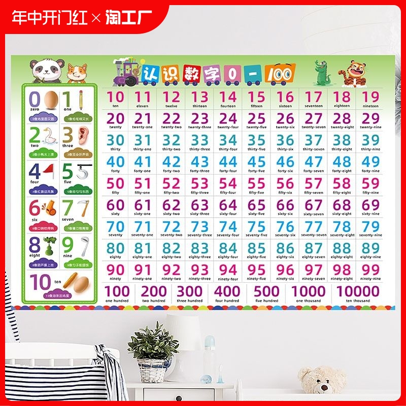儿童学认0 1到100数字挂图墙贴学习神器幼儿园宝宝认识识数百数表